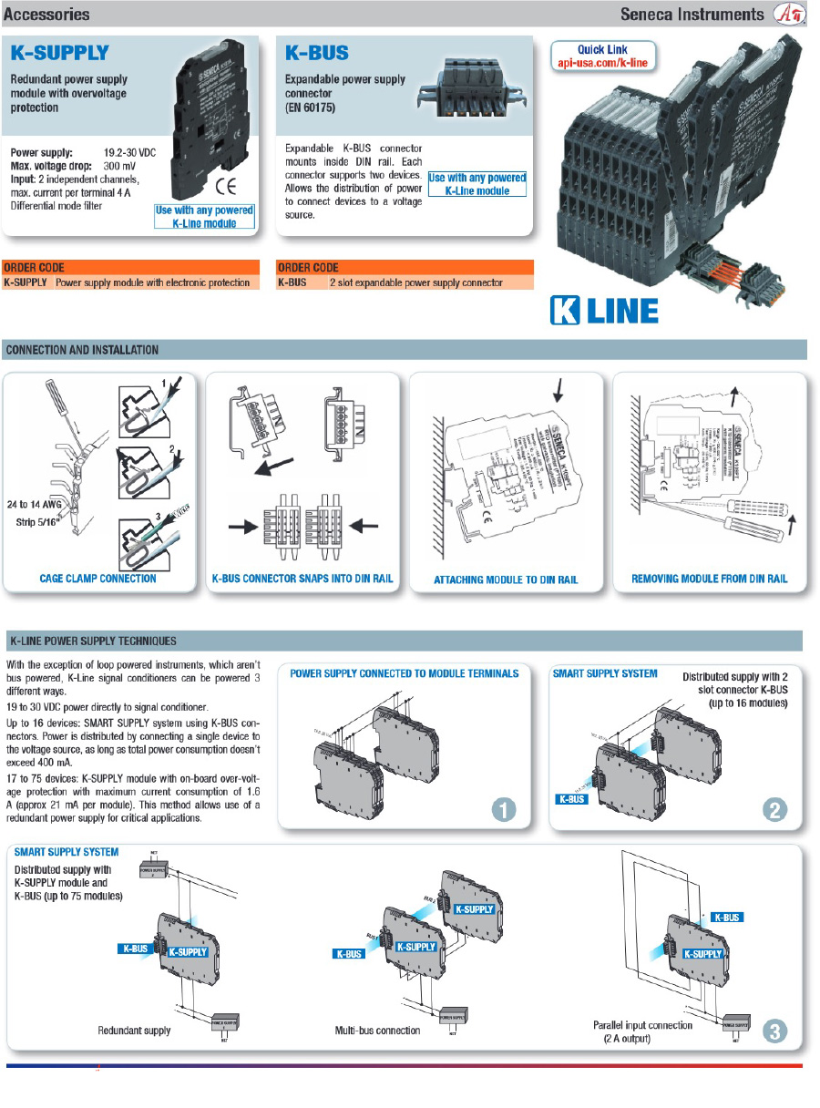 Blog Article Figure